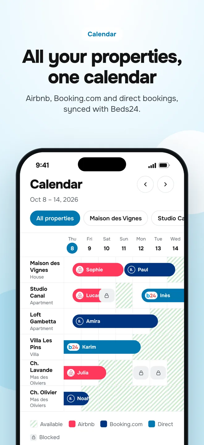 Booking calendar by channel