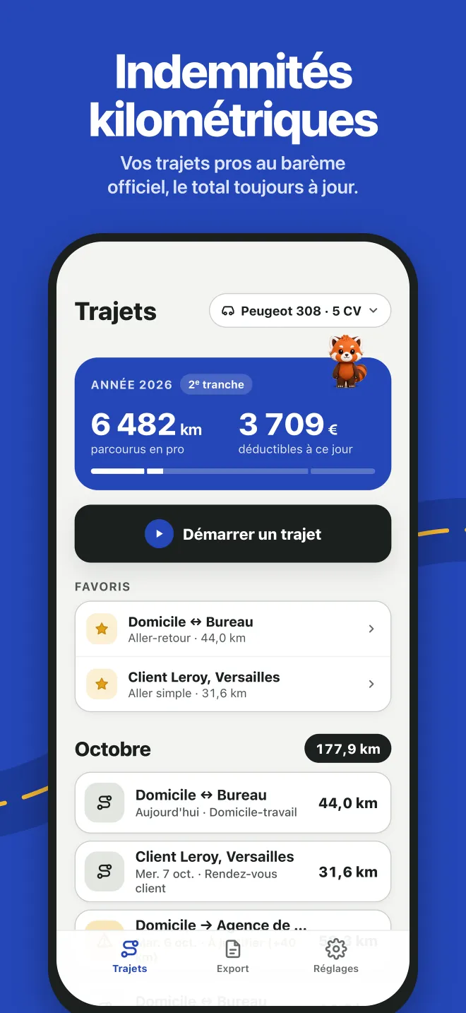 Indemnités kilométriques : vos trajets pros au barème officiel