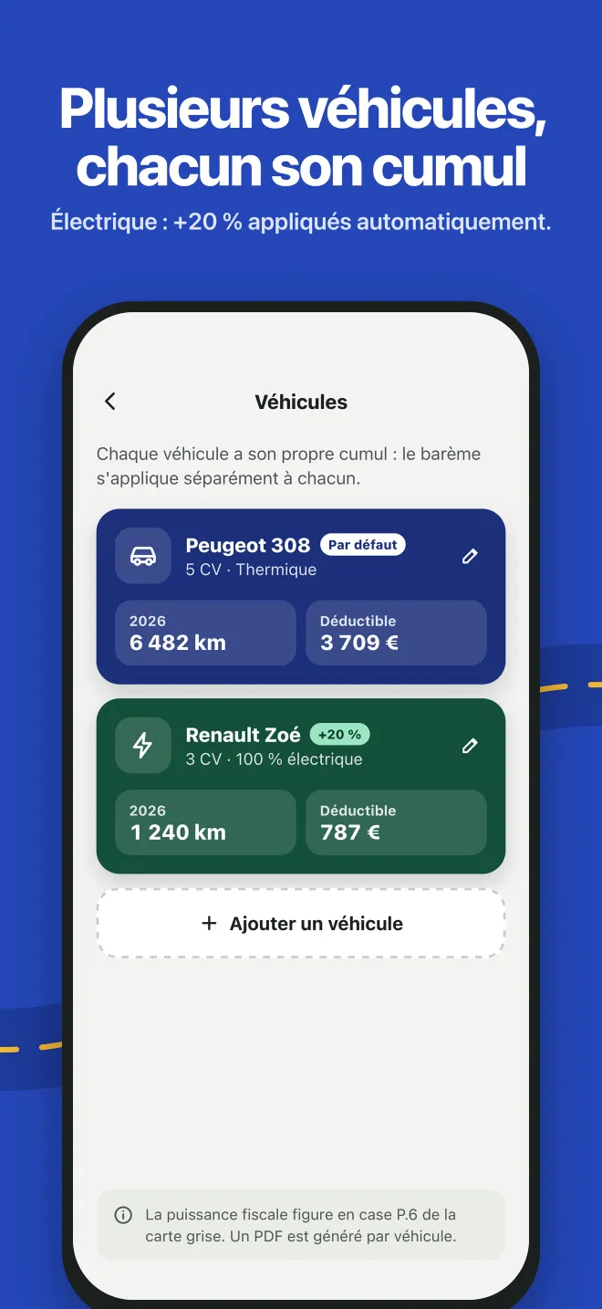 Plusieurs véhicules