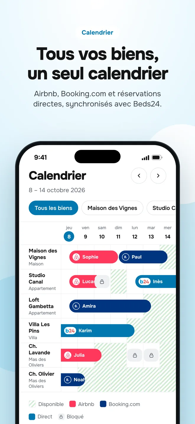 Calendrier des réservations par canal